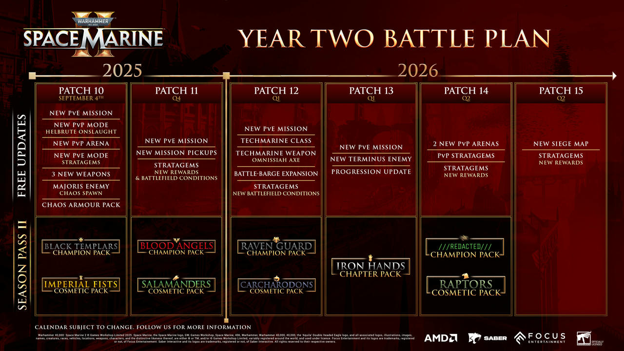 【B6053】战锤40K：星际战士2 Warhammer 40000：Space Marine 2 V9.0.0.1.20250730 免安装中文版[74.8GB]